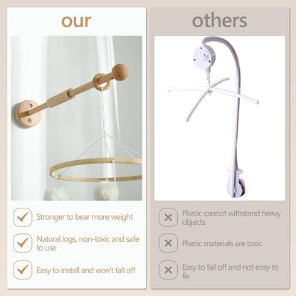 Mobile wall mount – flexible and stable suspension for your baby mobile!